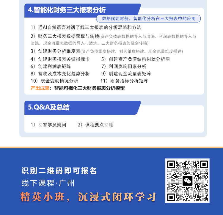 【王小伟】2天课程-超长2_05.jpg