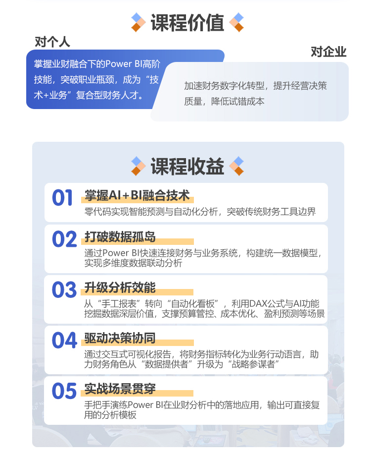 【王小伟】2天课程-超长2_02.jpg
